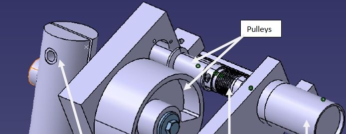 Designing a Series Elastic Actuator - Featured image